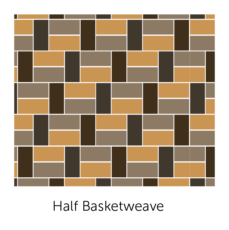 Half-Basketweave brick pattern