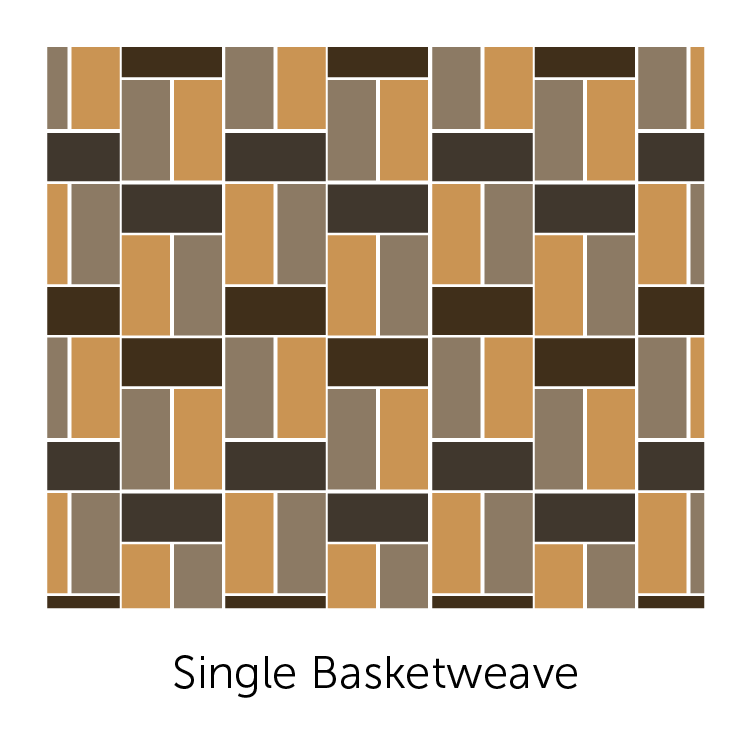 Single Basketweave brick pattern