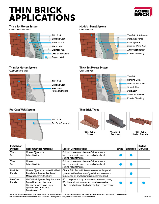 20260820_Thin Brick Applications Flyer
