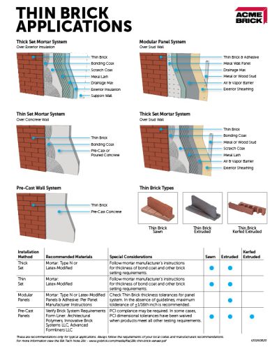 20260820_Thin Brick Applications Flyer