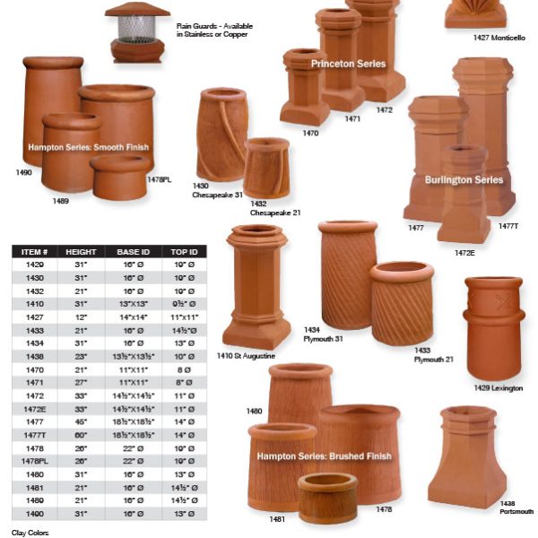 Mason-Lite Chimney Pots